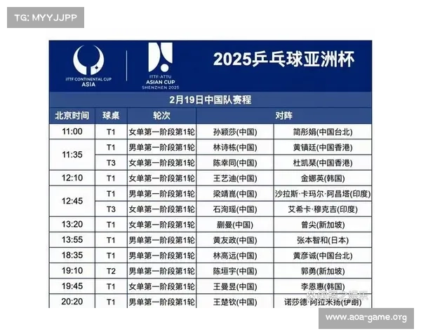 亚洲杯赛程公布 巴萨首轮迎战强敌挑战升级