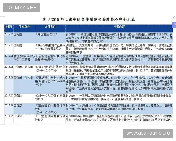 围绕正式启动招募工作的全流程系统化推进实施方案要点深度解读